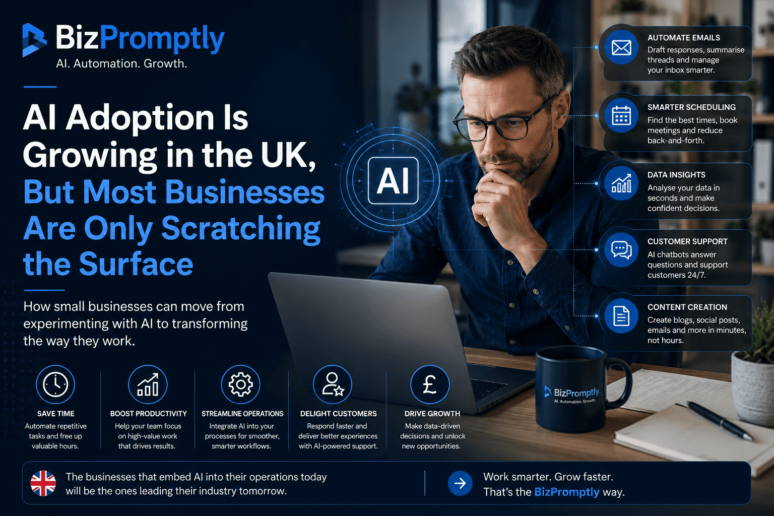 Business owner using artificial intelligence to automate business operations, improve productivity and streamline workflows for a UK small business.